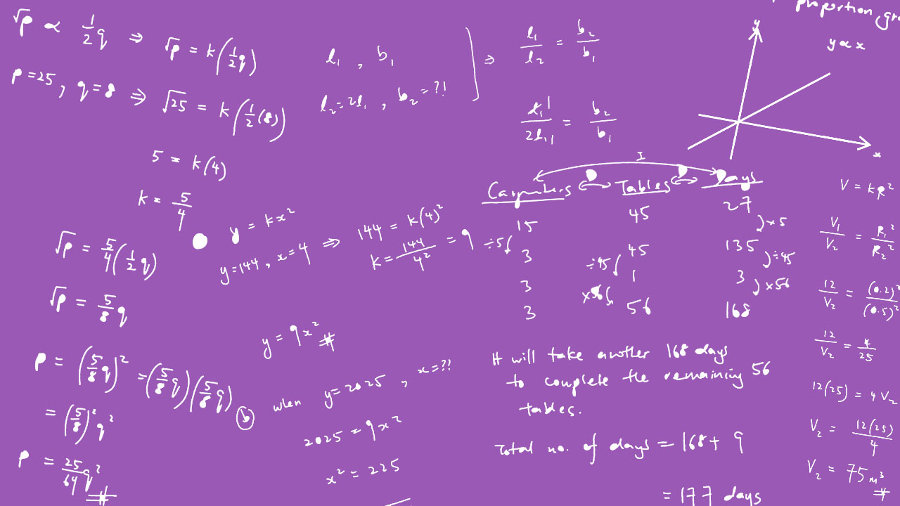 2EM Unit 5 – Quadratic Graphs and Application of Quadratic Equations